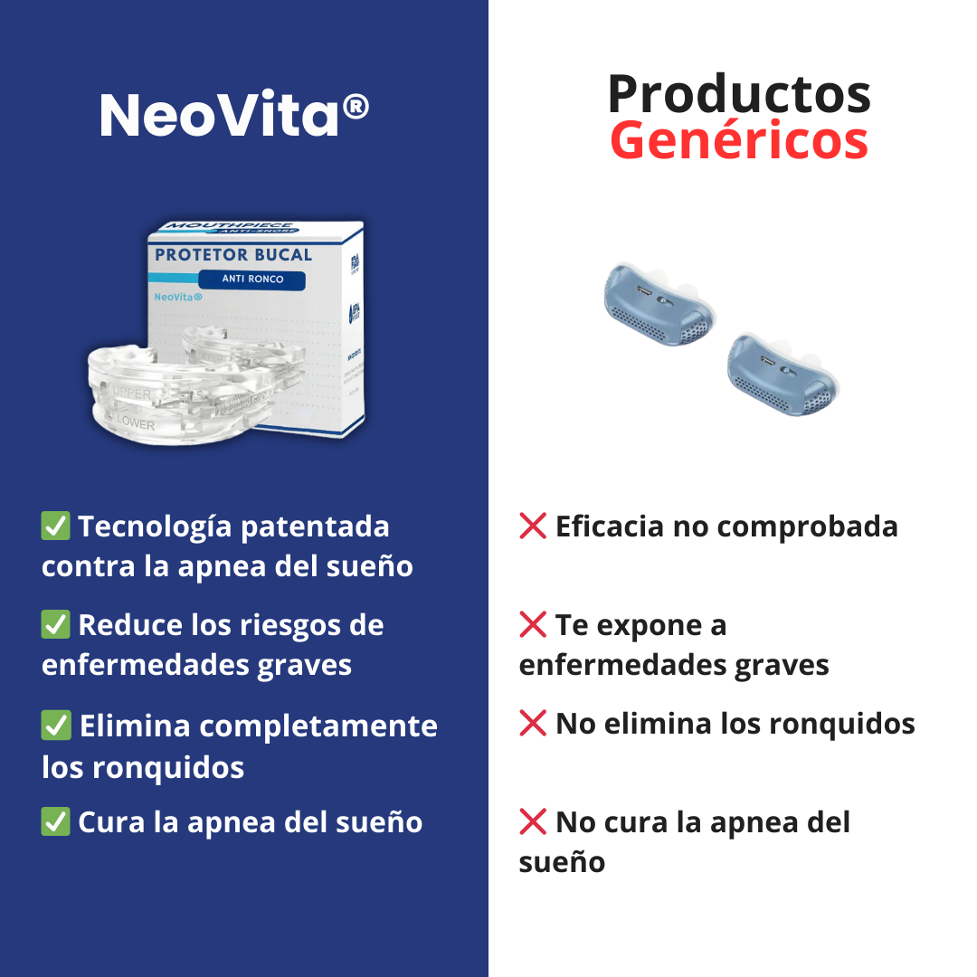 Protector Bucal Anti Ronquidos - Neovita®