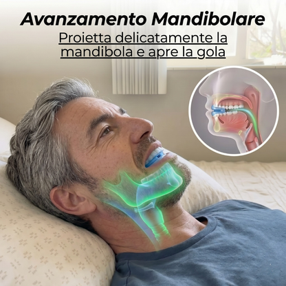 Bite Antirussamento Znorex®