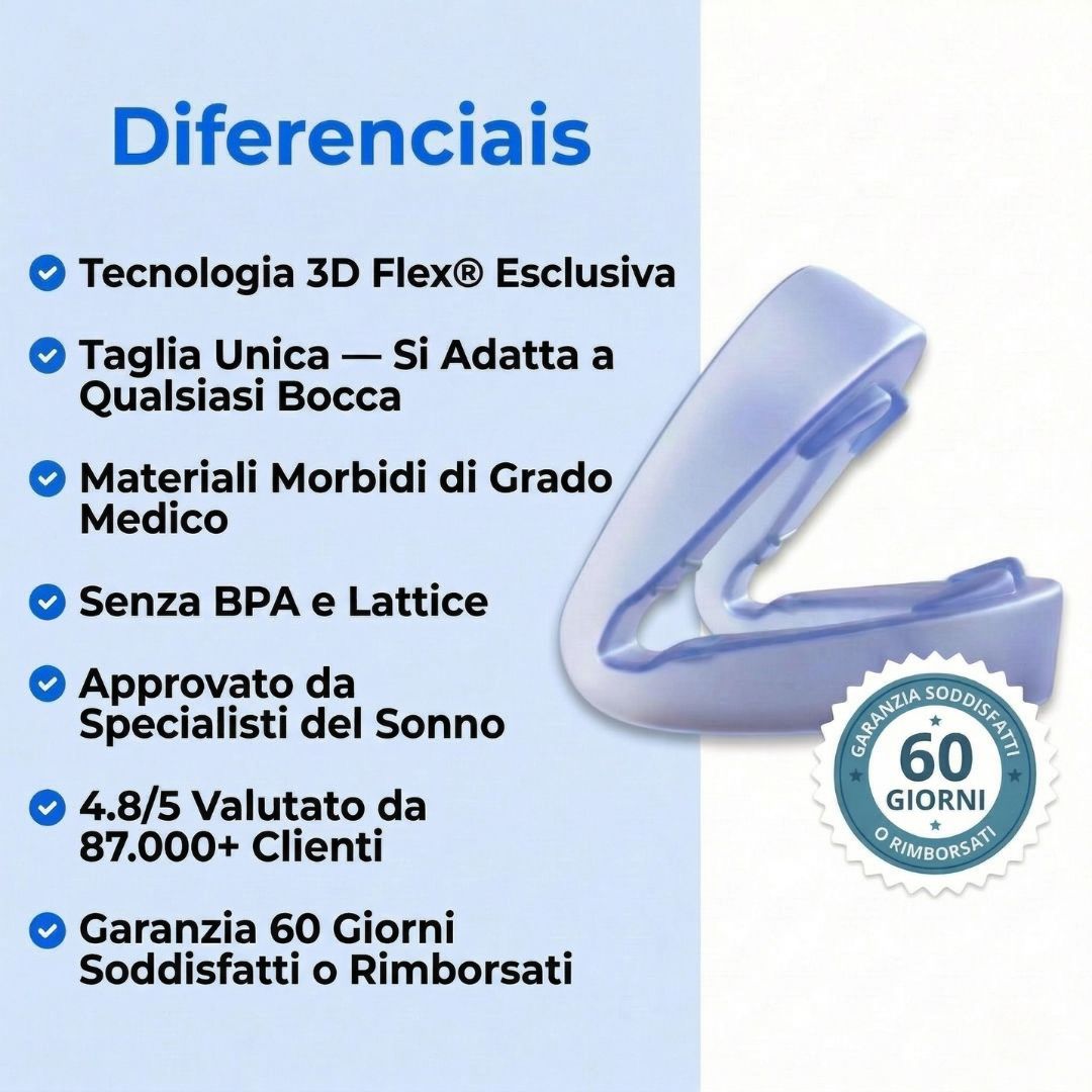Bite Antirussamento Znorex®