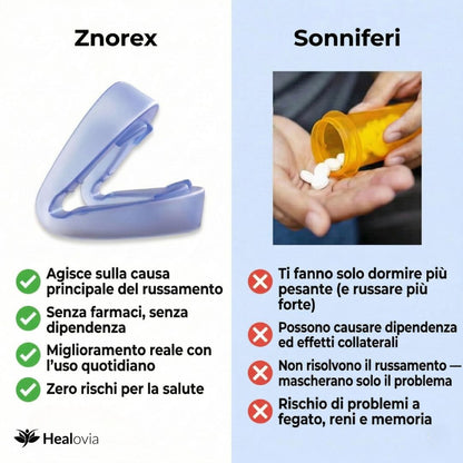 Bite Antirussamento Znorex®