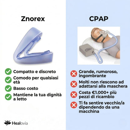Bite Antirussamento Znorex®
