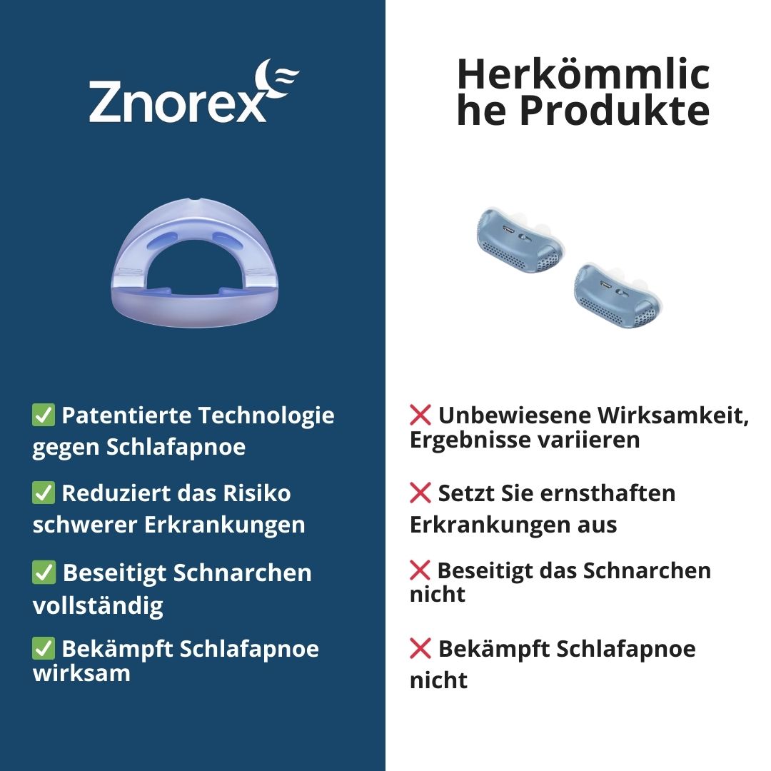 Znorex® Anti-Schnarch-Schiene
