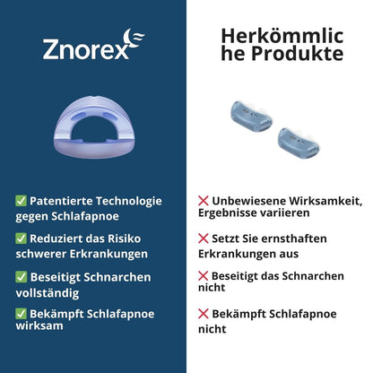 Znorex® Anti-Schnarch-Schiene
