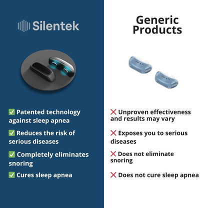 Silentek® Smart Anti-Snoring EMS Device