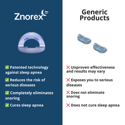 Znorex® Anti-Snoring Mouthpiece