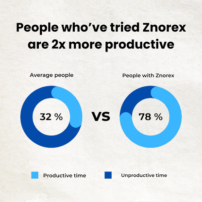 Znorex® Anti-Snoring Mouthpiece