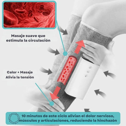 Masajeador de Piernas - CircuFlex