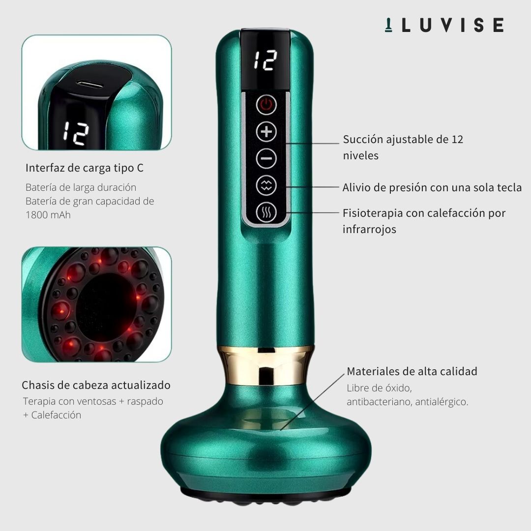 Masajeador anticelulitis - Luvise