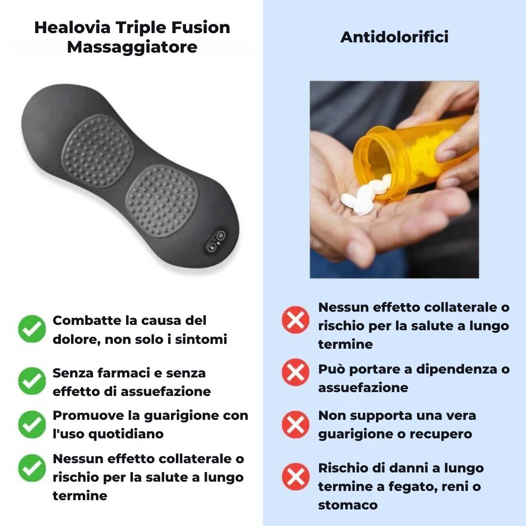 Healovia™ - Triple Fusion Massaggiatore