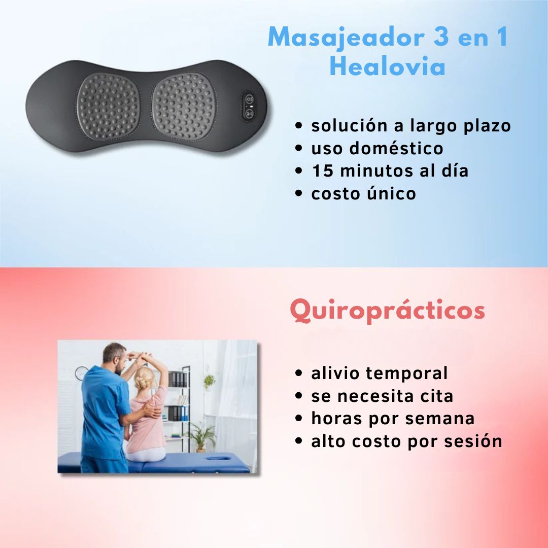 Masajeador de Espalda 3 en 1 Healovia®