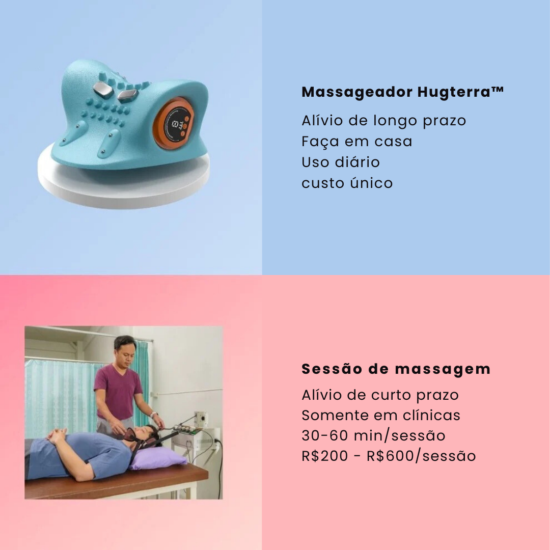 Energo™ Massager
