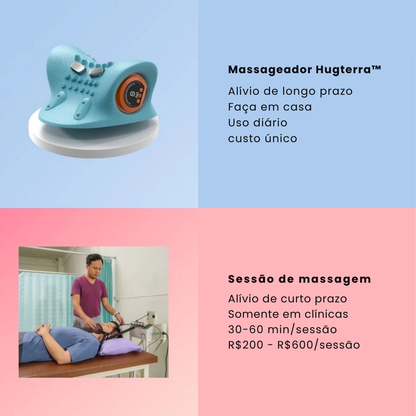 Energo™ Massager
