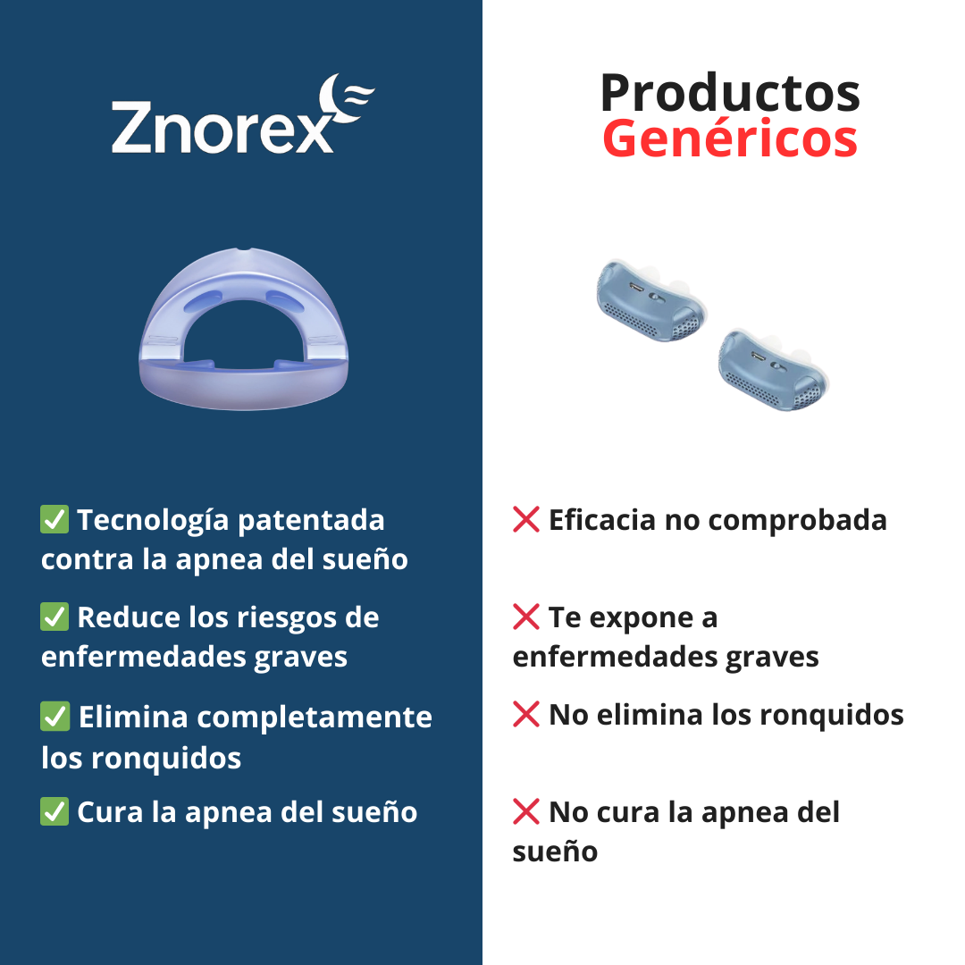 Znorex® Protector Bucal Anti-Ronquidos