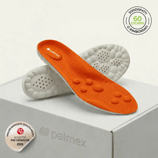 Insoles for Heel Pain and Plantar Fasciitis Relief