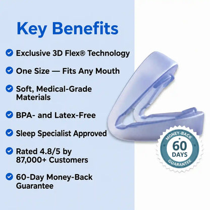Znorex® Anti-snoring mouthpiece